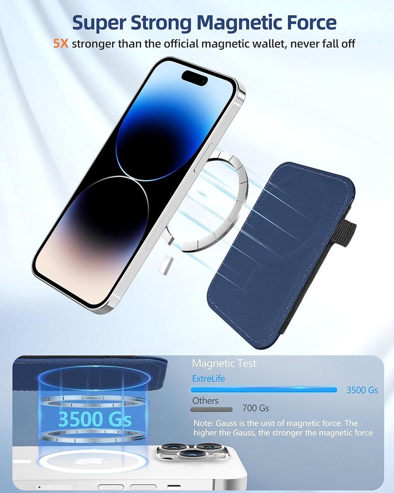 ExtreLife For Magsafe Wallet, Strongest Magnetic Wallet for iPhone 17/16/15/14/13/12 Series, for Magsafe Card Holder with 2 Card Slots, Magnetic Card Holder, Vegan Leather, Hold 7 Cards, Slim, Navy Blue - Image 2